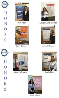 2017 Honors Students