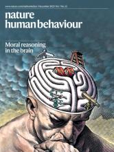 Nature Human Behavior Cover